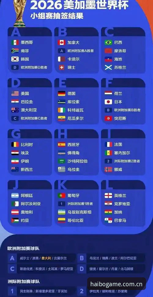 2026世界杯J组德甲内战前瞻，海博体育官网入口品牌首页手机版观赛指南